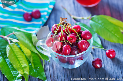 Image of cherry juice and berries