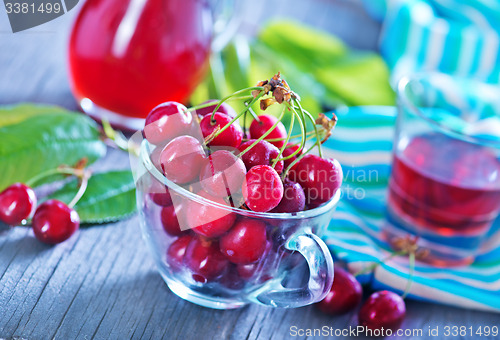 Image of cherry juice and berries