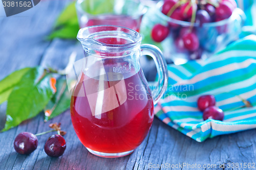 Image of cherry juice