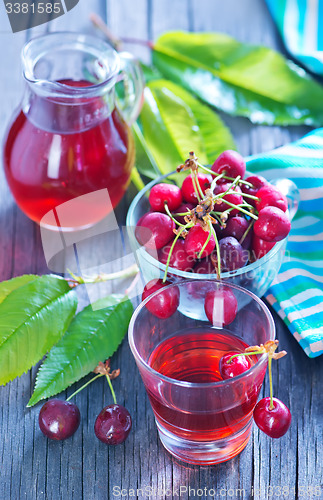 Image of cherry juice and berries