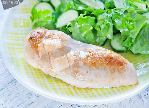 Image of fried chicken