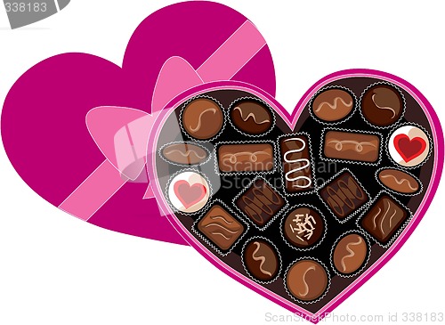 Image of Box of Chocolates