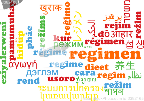 Image of Regimen multilanguage wordcloud background concept