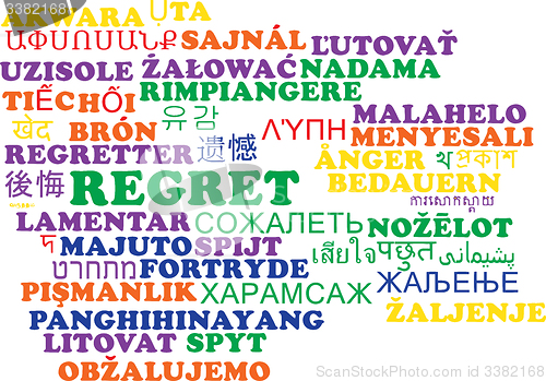 Image of Regret multilanguage wordcloud background concept