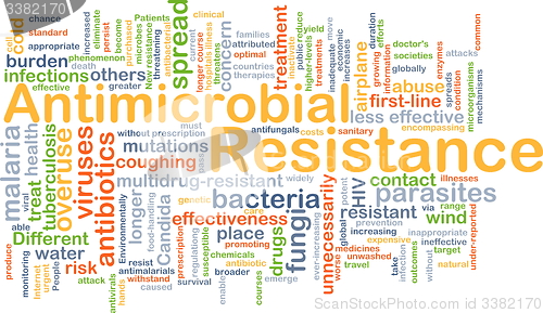 Image of Antimicrobial resistance background concept
