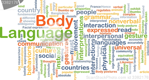 Image of Body language background concept