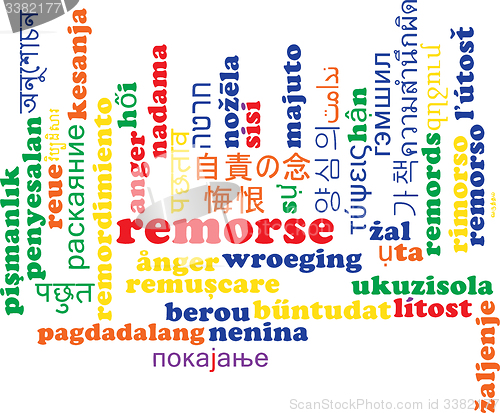 Image of Remorse multilanguage wordcloud background concept
