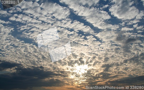 Image of Sky