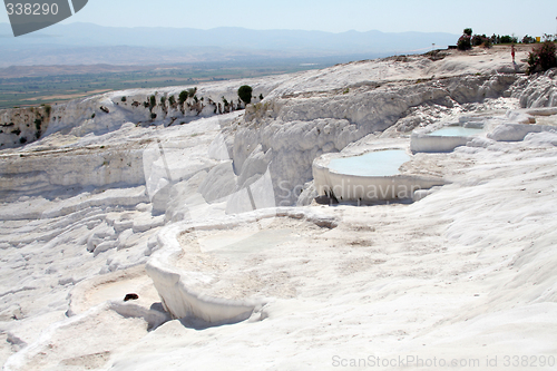 Image of Pamukkale, Turkey