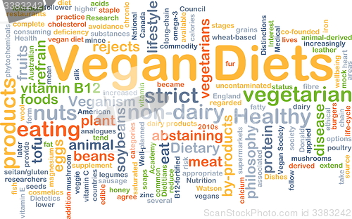 Image of Vegan diet background concept