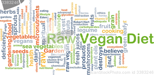 Image of Raw vegan diet background concept