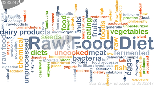 Image of Raw food diet background concept