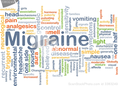 Image of Migraine background concept