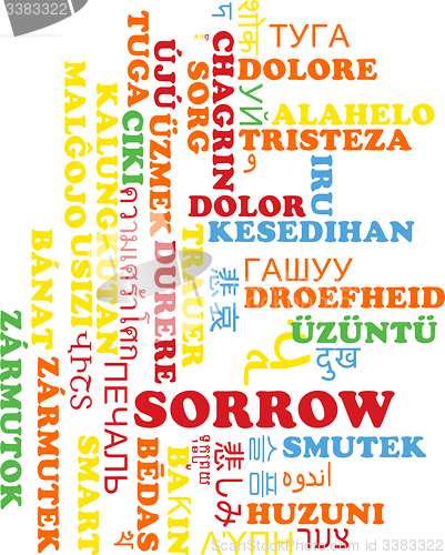 Image of Sorrow multilanguage wordcloud background concept