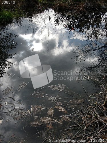 Image of clouds on water