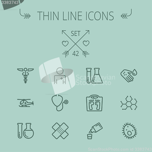 Image of Medicine thin line icon set