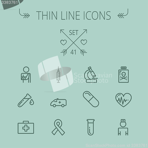 Image of Medicine thin line icon set