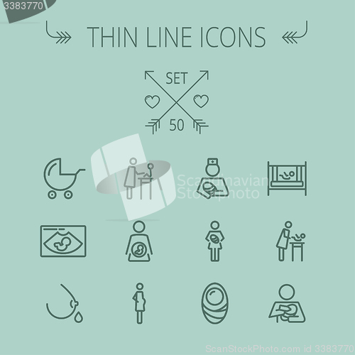 Image of Medicine thin line icon set