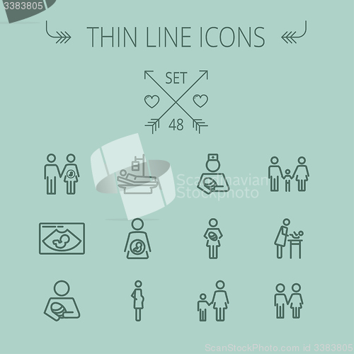 Image of Medicine thin line icon set