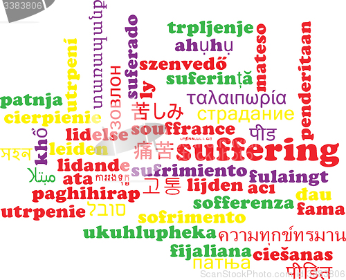 Image of Suffering multilanguage wordcloud background concept