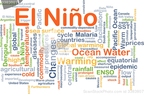 Image of El Niño background concept