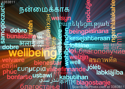 Image of Wellbeing multilanguage wordcloud background concept glowing