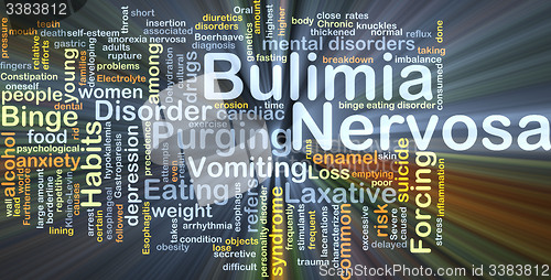 Image of Bulimia Nervosa background concept glowing