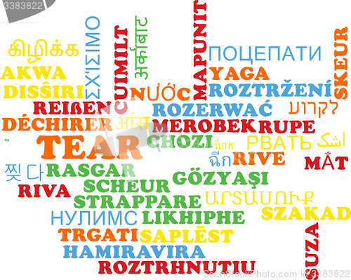 Image of Tear multilanguage wordcloud background concept