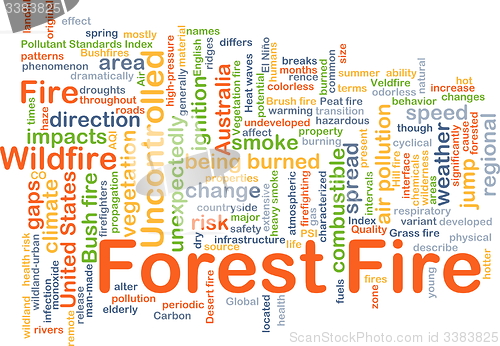 Image of Forest fire background concept