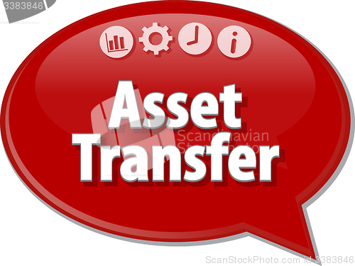 Image of Asset Transfer  Business term speech bubble illustration