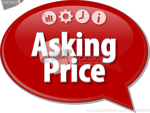 Image of Asking Price  Business term speech bubble illustration