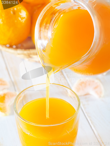 Image of tangerine juice