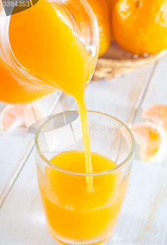 Image of tangerine juice