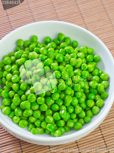 Image of green peas