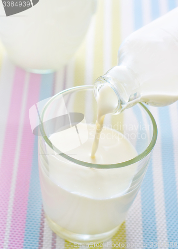 Image of Fresh milk in the glass