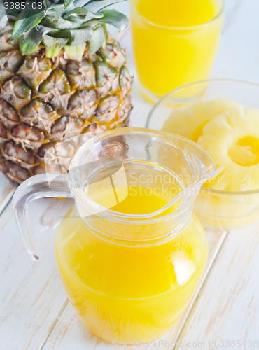 Image of pineapple and juice