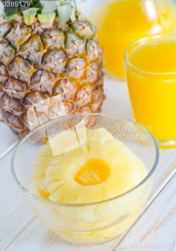 Image of pineapple and juice