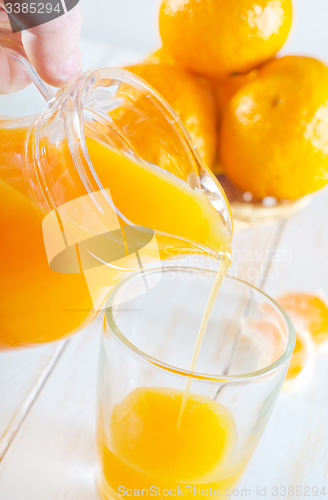 Image of tangerine juice