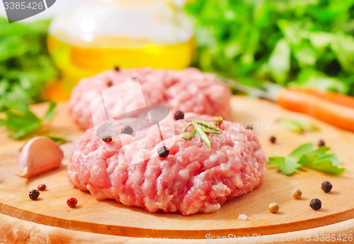 Image of Raw meat balls with aroma spice