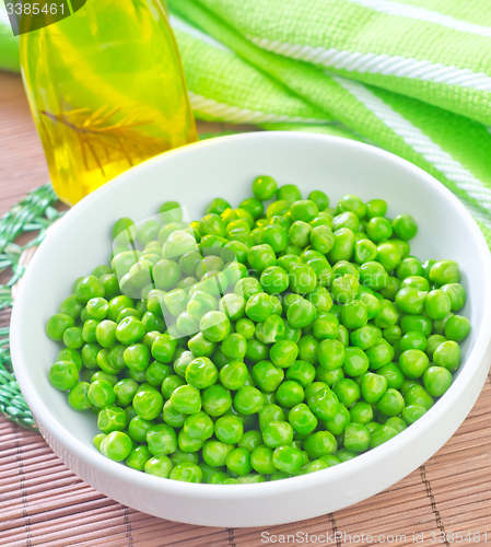 Image of green peas