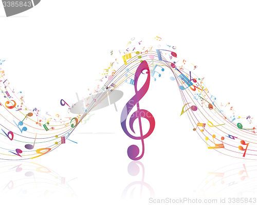Image of Musical Key with notes row