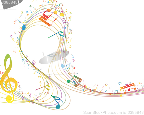 Image of Musical Key with notes row