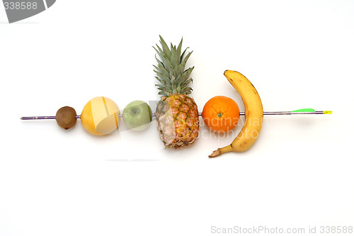 Image of fruits