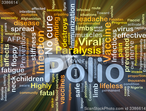 Image of Polio background concept glowing