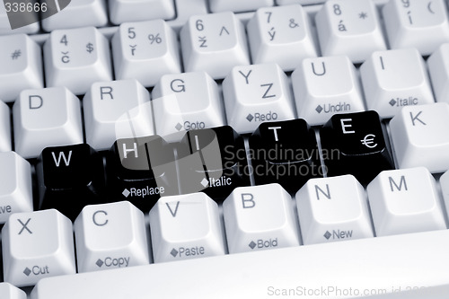 Image of Key board