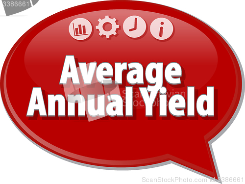 Image of Average Annual Yield Business term speech bubble illustration