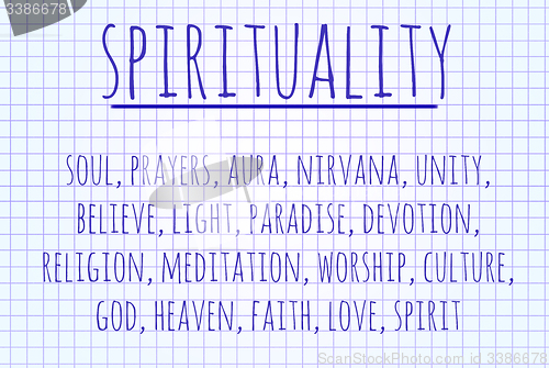 Image of Spirituality word cloud
