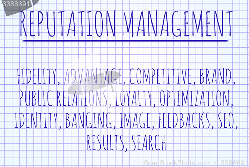 Image of Reputation management word cloud