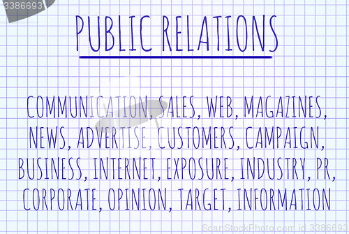 Image of Public relations word cloud