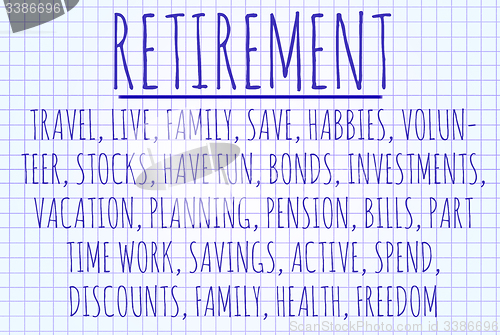 Image of Retirement word cloud